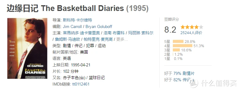 如何在篮球冬令营中加强体能训练?_1